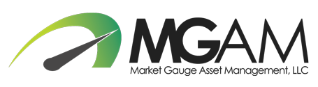 Market Gauge Asset Management